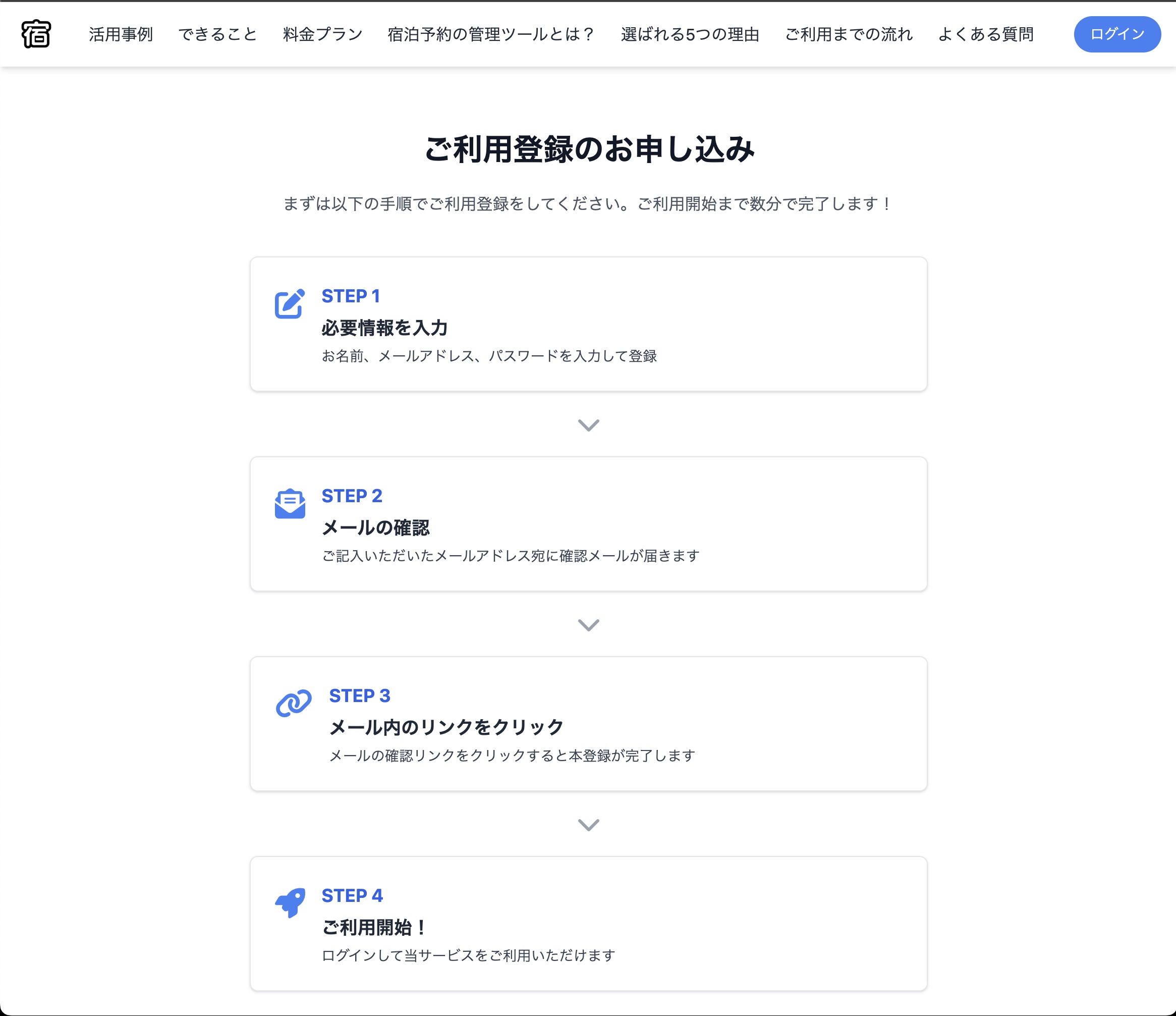 PC版ご利用登録ページ(上部)